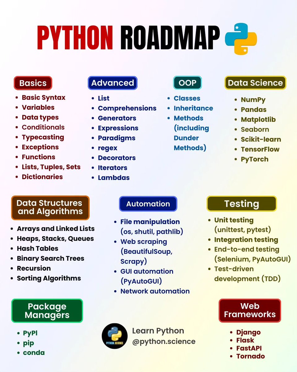 Thumbnail of www-x-com-manishkumar-dev-status-1817855484537217298