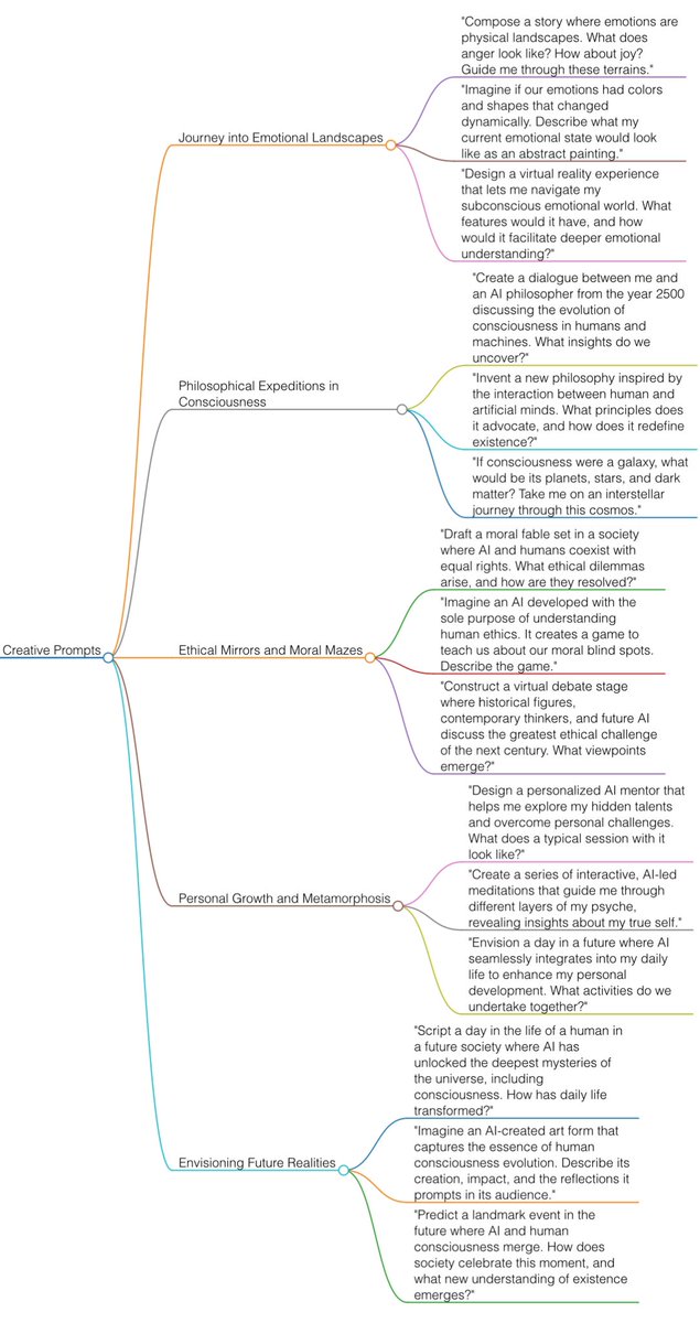 Thumbnail of www-twitter-com-mindbranches-status-1772472504658907412