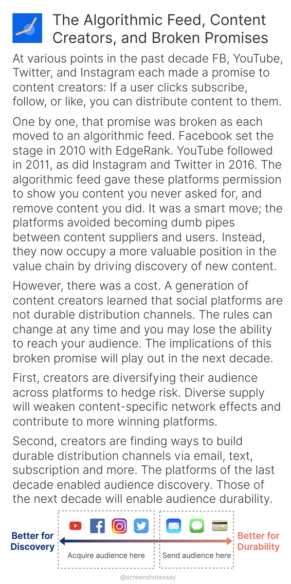 Thumbnail of startupy93