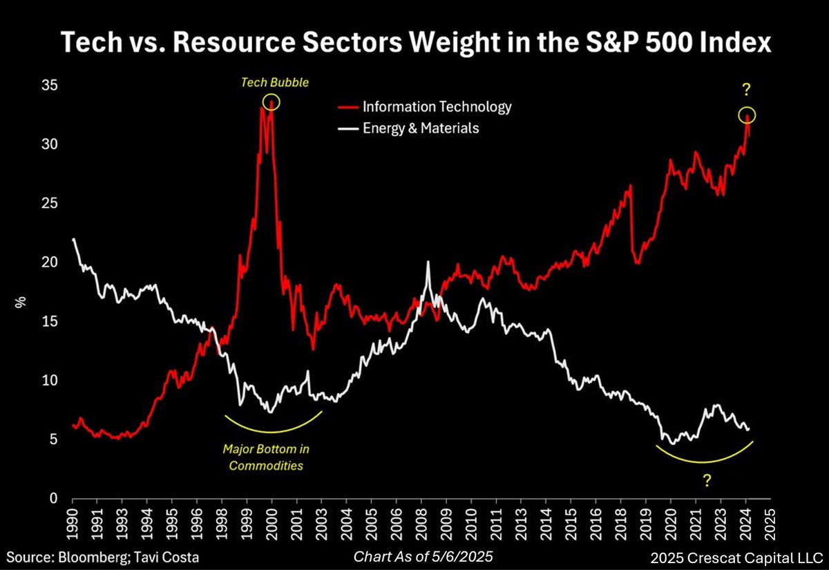 Thumbnail of www-x-com-asx-trader-status-1920248622186443104