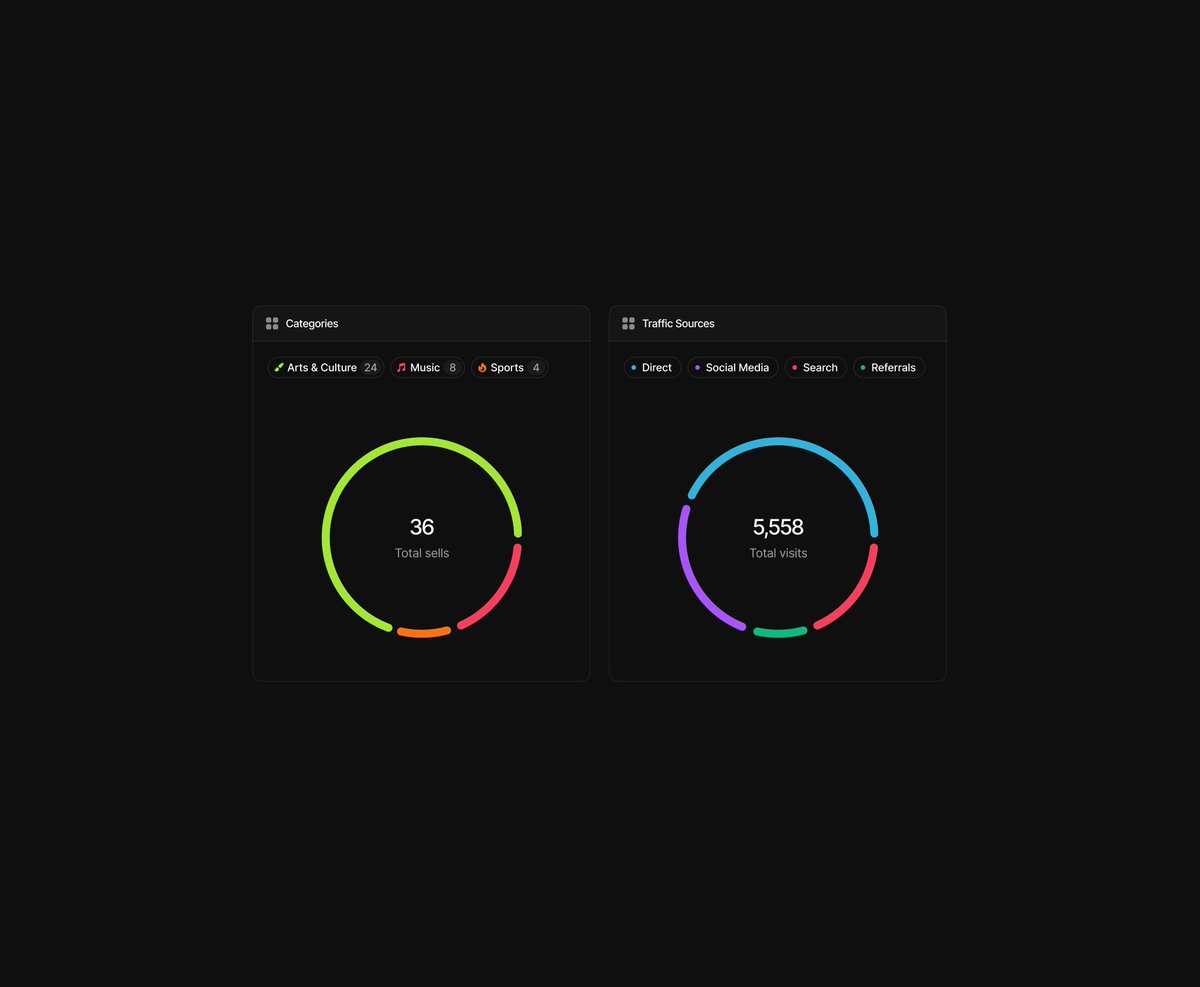Thumbnail of www-x-com-nickbakeddesign-status-1885065067894288631-885bc1536c7f48ef