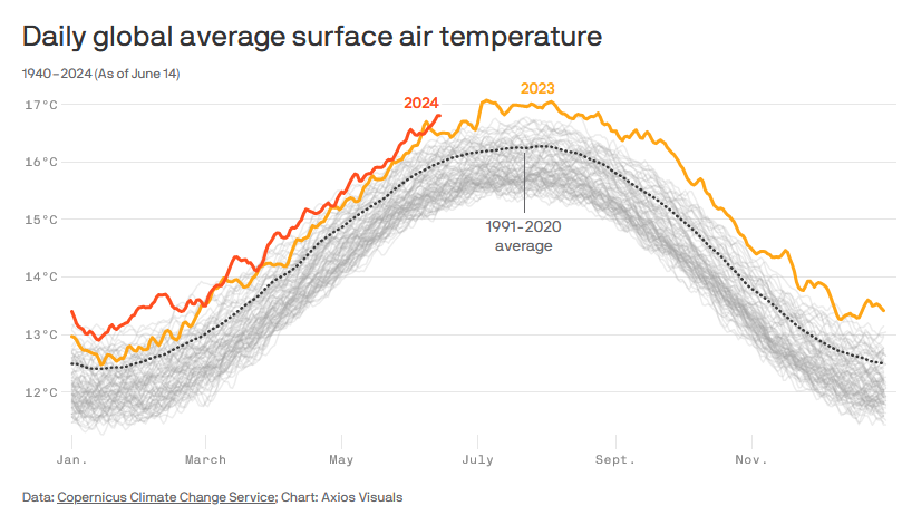 Thumbnail of www-x-com-bullshitjobs-status-1805875994416325051