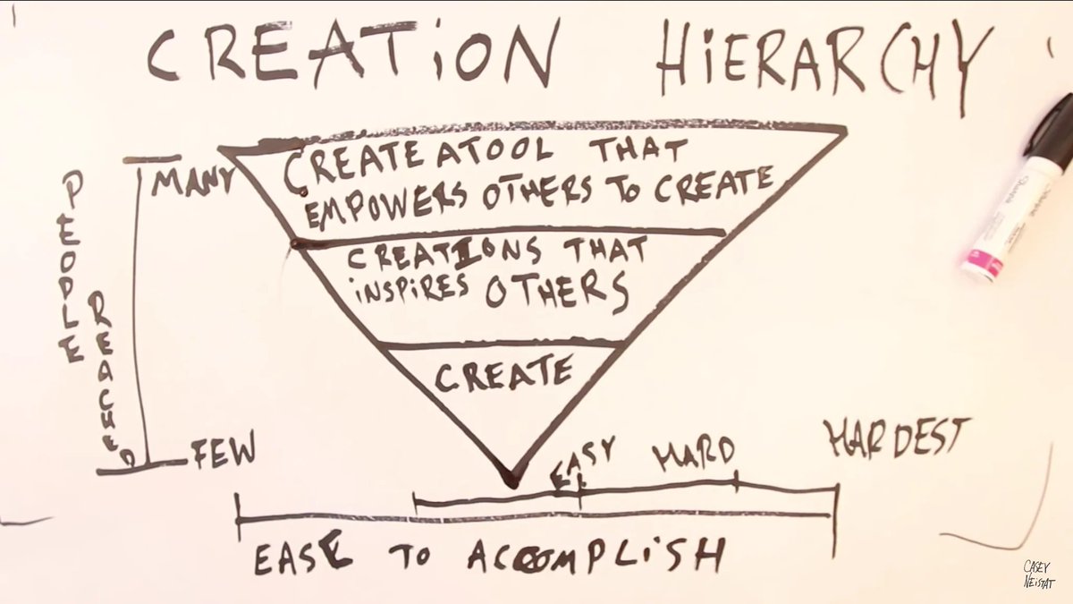 Thumbnail of www-x-com-zachpogrob-status-1889356888292139105