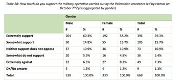 Thumbnail of x-com-richardhanania-status-1725321862031528346