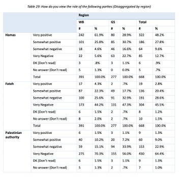 Thumbnail of x-com-richardhanania-status-1725321862031528346