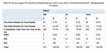 Thumbnail of x-com-richardhanania-status-1725321862031528346