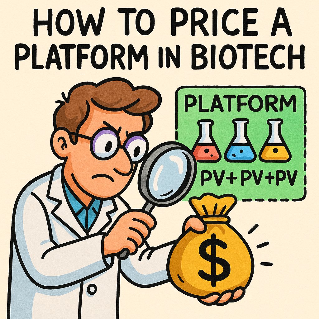 Thumbnail of www-x-com-bowtiedbiotech-status-1940018466519470151-9471edf9750741ea