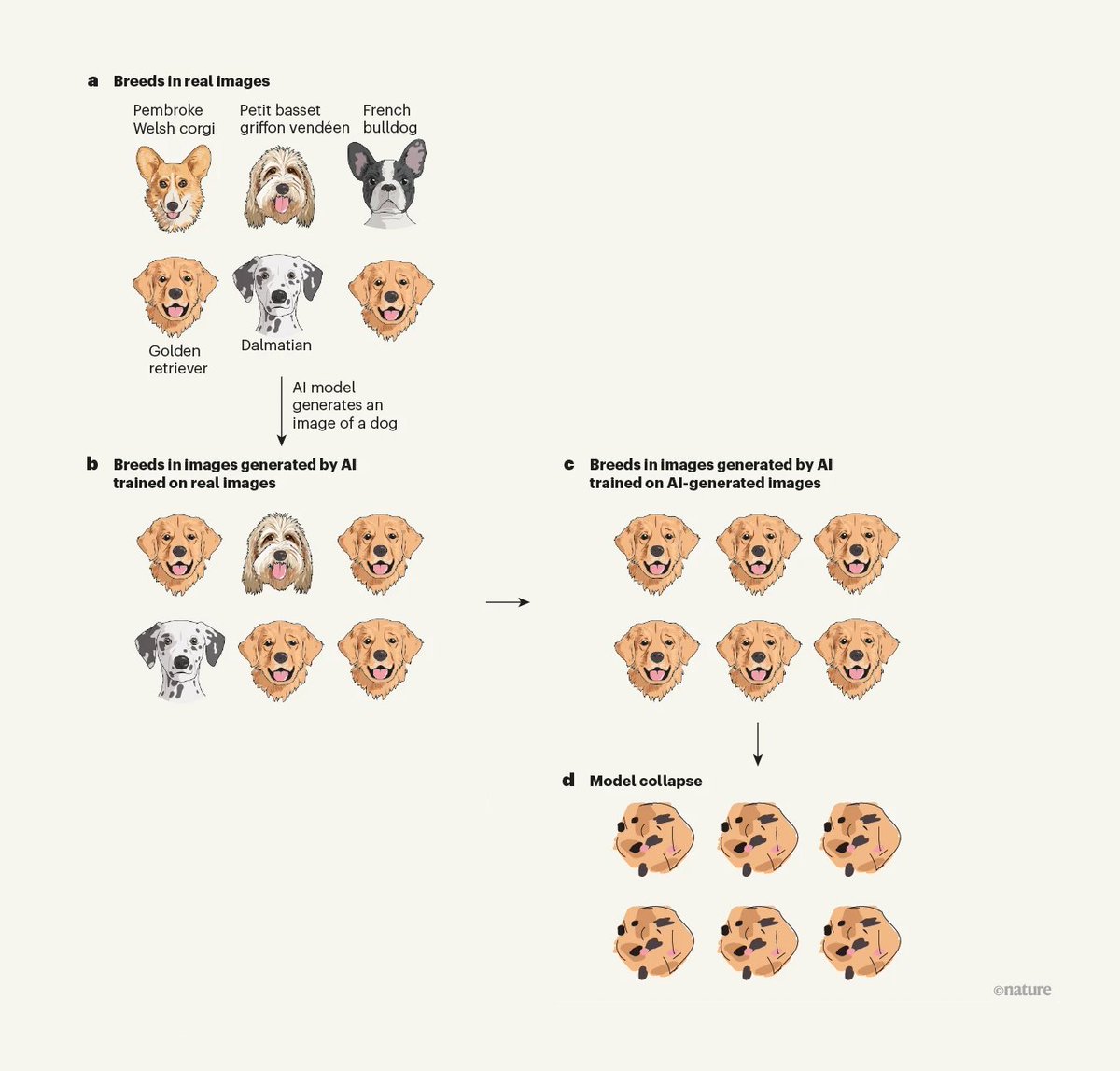 Thumbnail of www-x-com-cremieuxrecueil-status-1816532459393024052