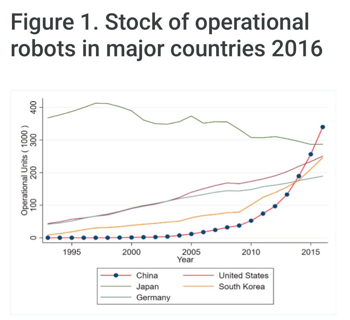 Thumbnail of www-x-com-balajis-status-1883479229381378133