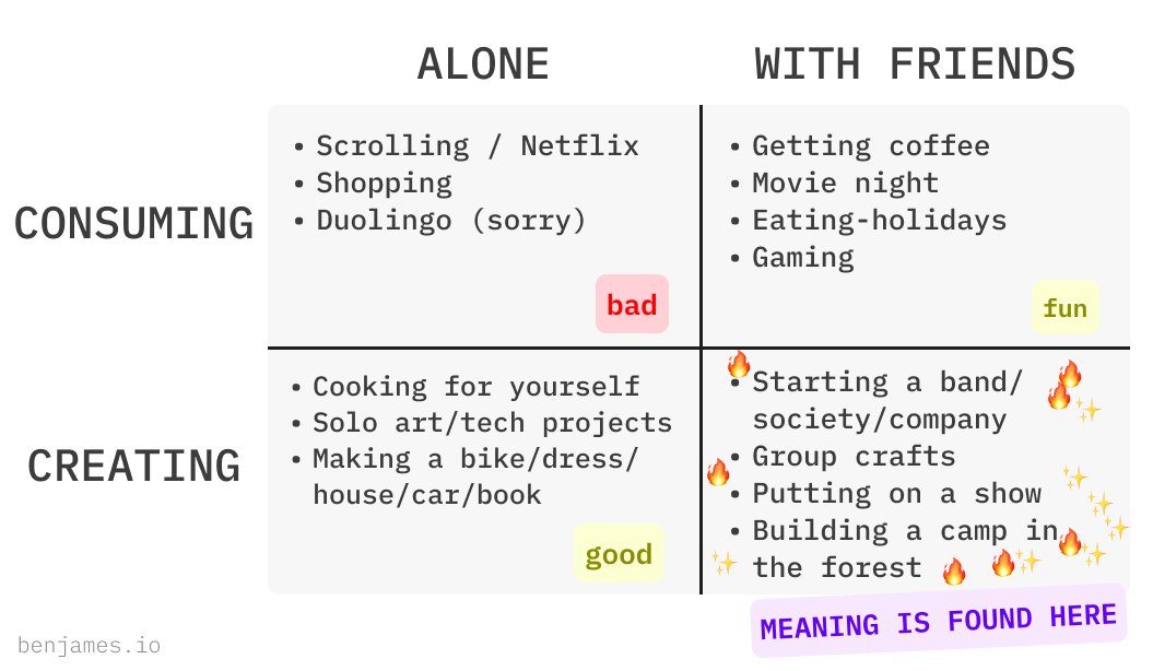 Thumbnail of www-x-com-climate-ben-status-1920800817747034358-9659f1f214364acf