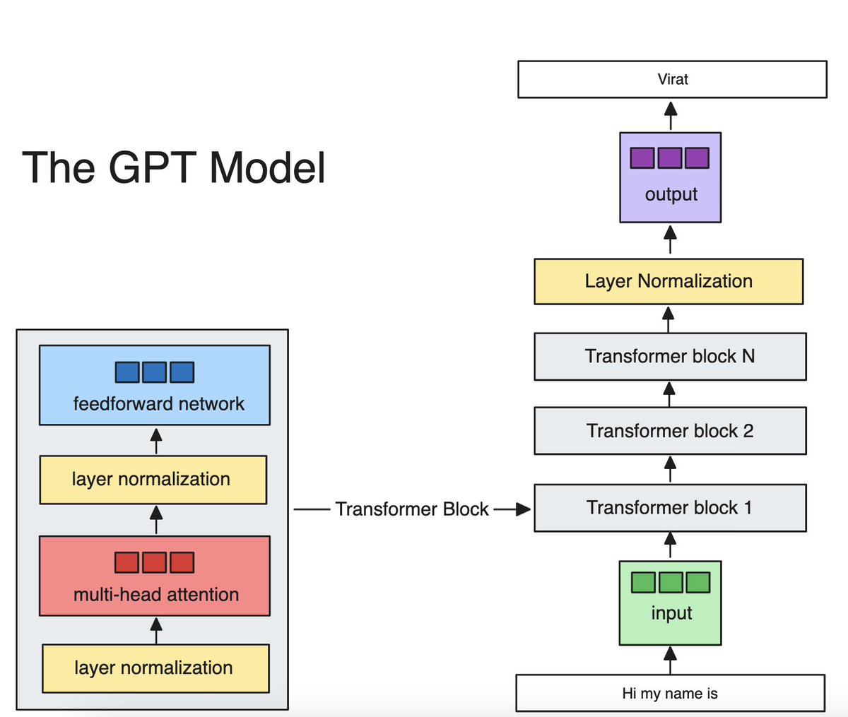 Thumbnail of www-x-com-virattt-status-1797364685576003820
