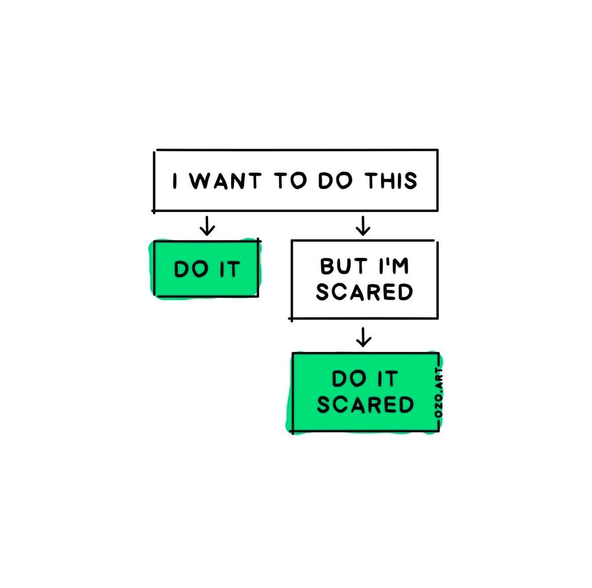 Thumbnail of www-x-com-adammgrant-status-1881358938395791664