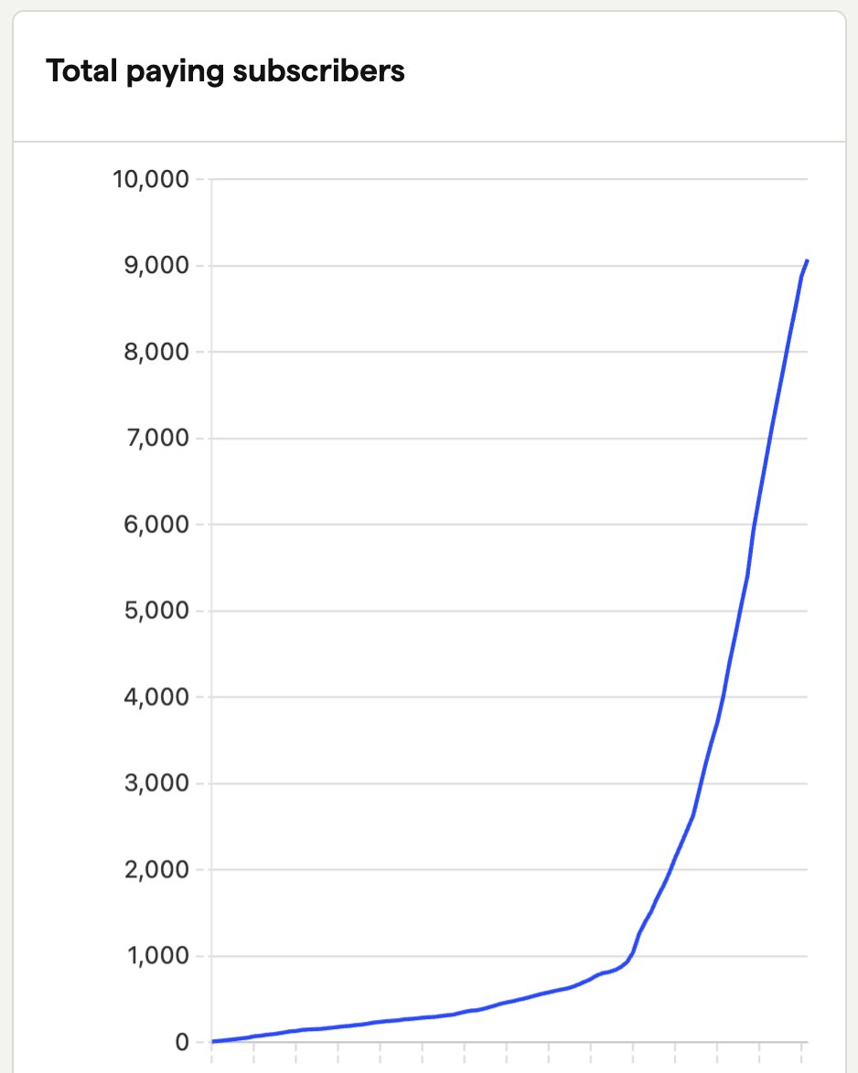 Thumbnail of www-x-com-thebestofadam-status-1884661670233919586