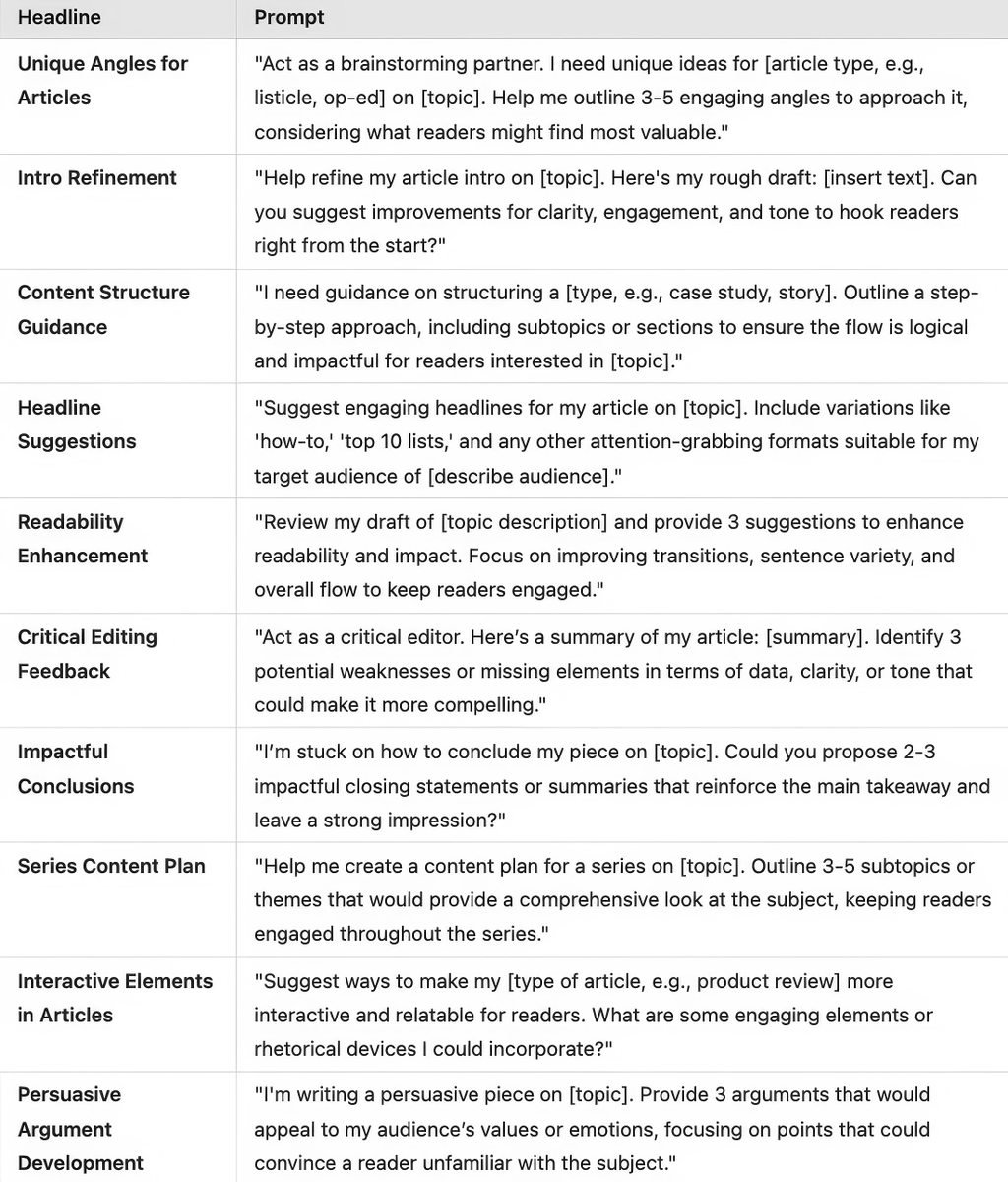 Thumbnail of www-x-com-godofprompt-status-1857294039646880047