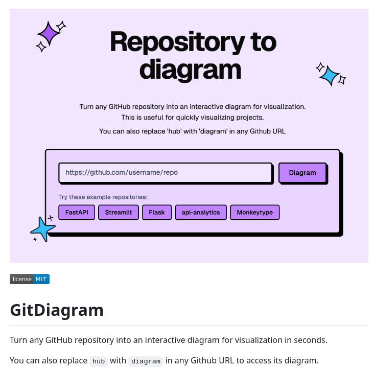 Thumbnail of www-x-com-tom-doerr-status-1875171529769566209-9a8c4d83692d47df