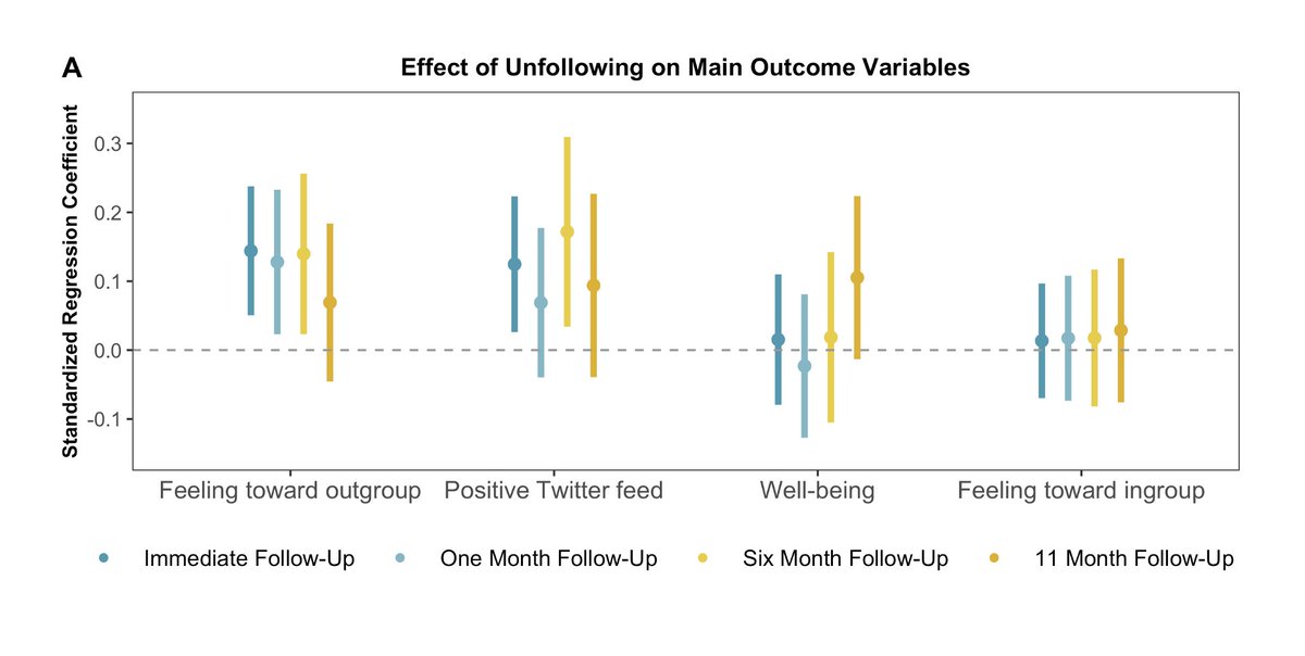 Thumbnail of www-x-com-jayvanbavel-status-1843651023568552304