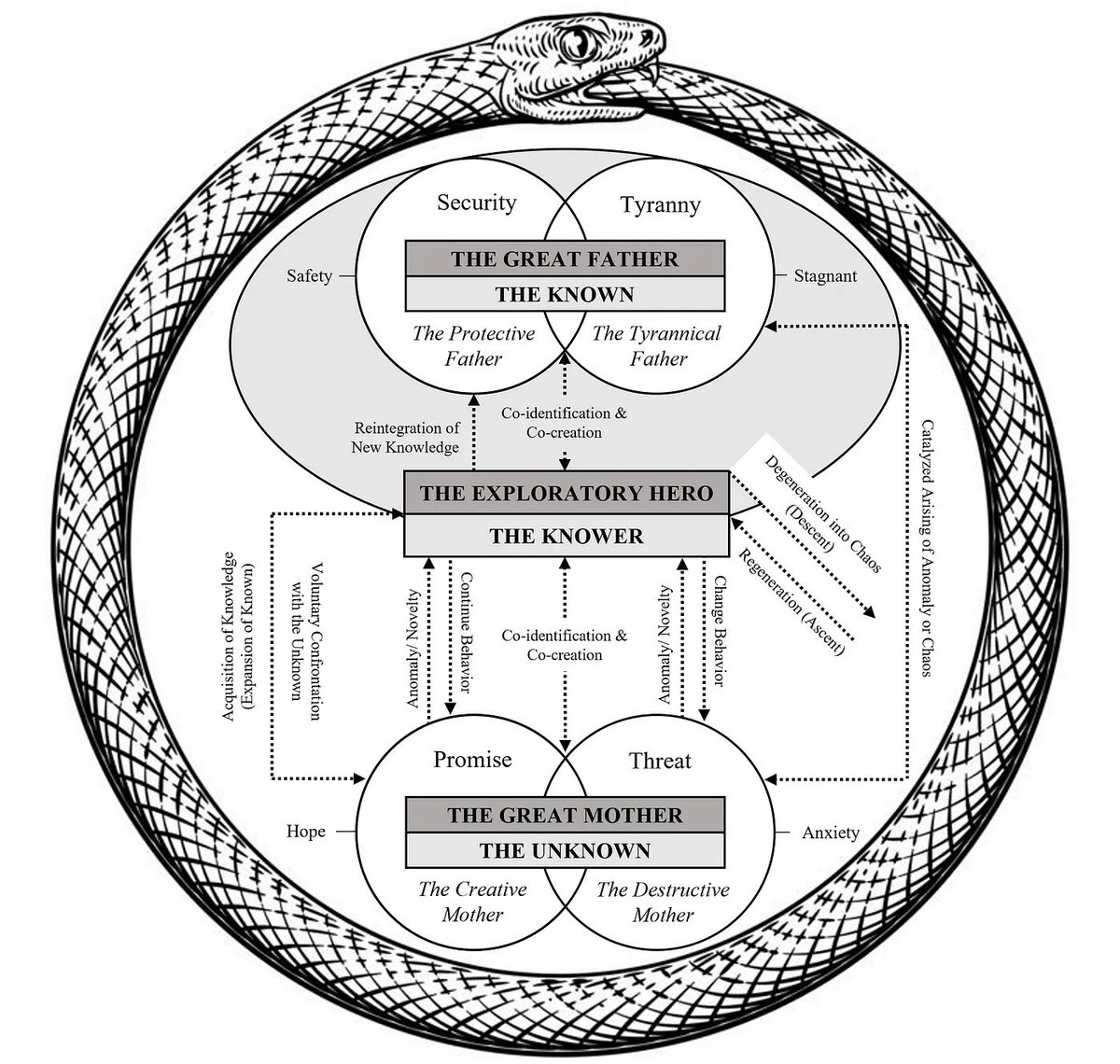 Thumbnail of www-x-com-jakeorthwein-status-1725646272575812030-9c8de28cac144b4f