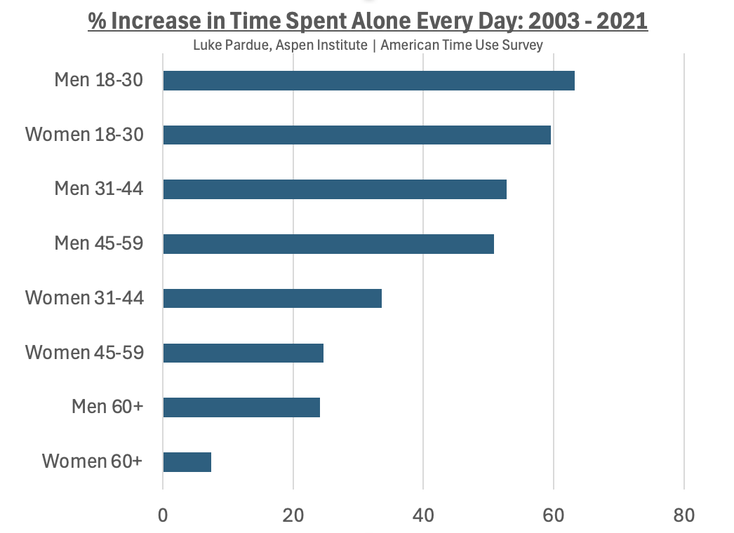 Thumbnail of www-x-com-dkthomp-status-1876995114972905507-9d211e4a12544696