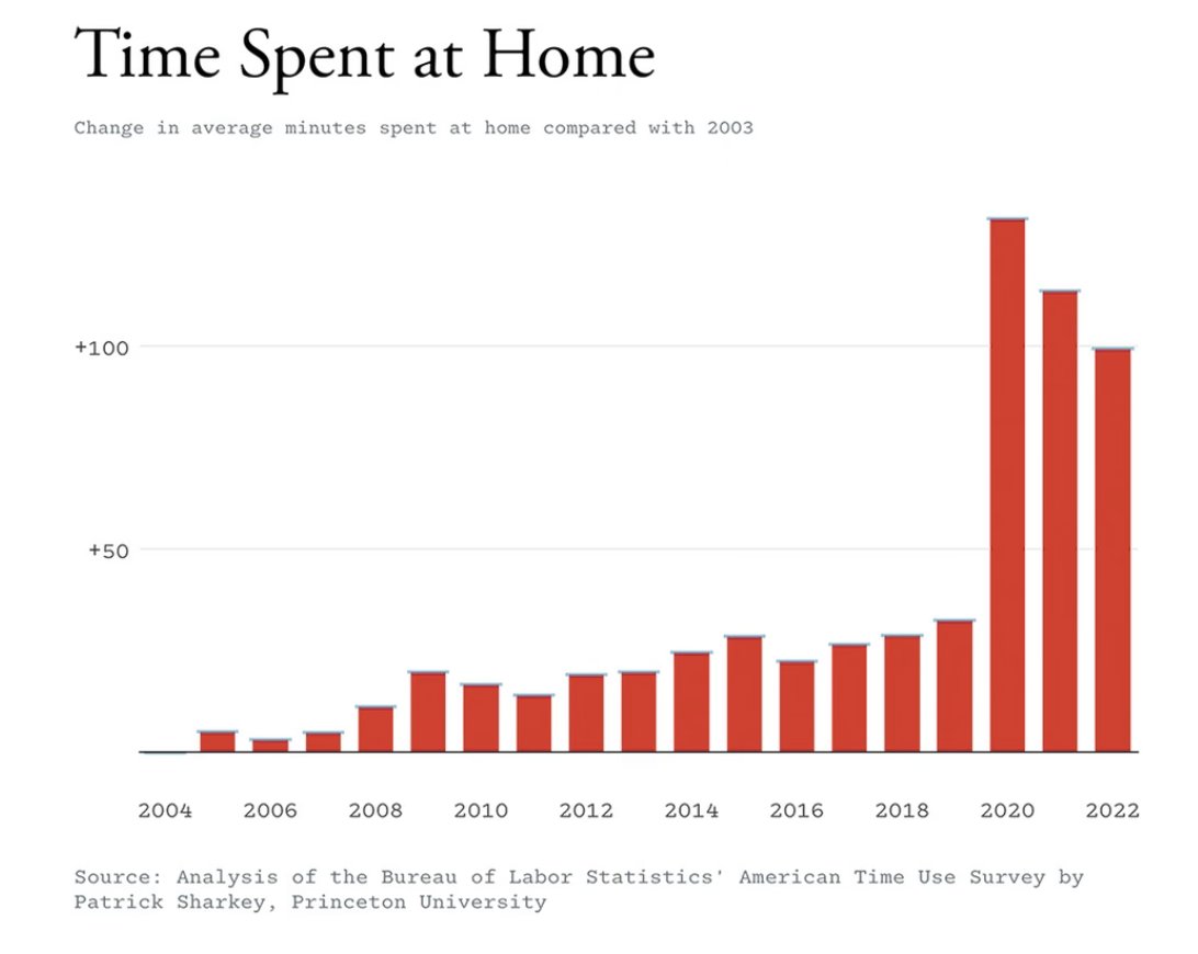 Thumbnail of www-x-com-dkthomp-status-1876995114972905507-9d211e4a12544696