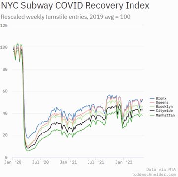 Thumbnail of httpstwittercomdkthompstatus1526294060180332546