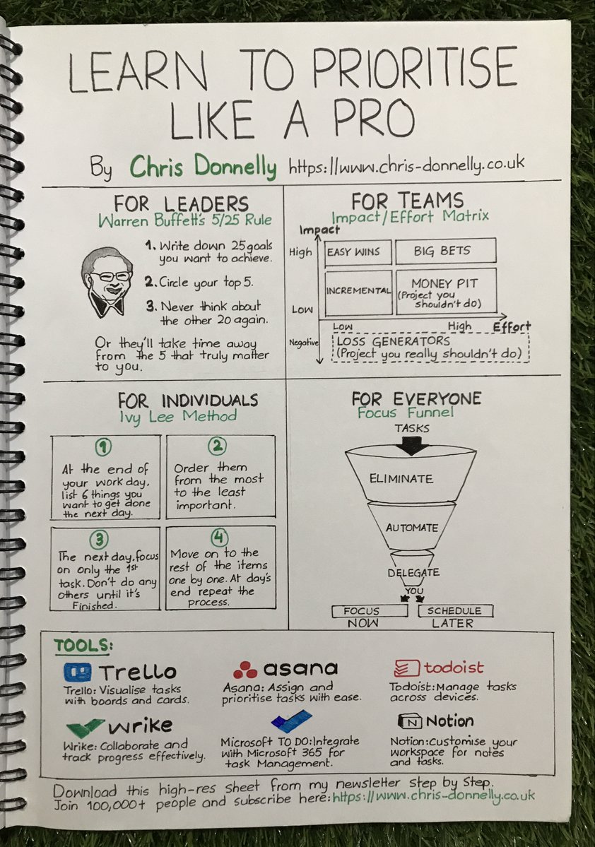 Thumbnail of www-x-com-donnellycss-status-1819721359385072056