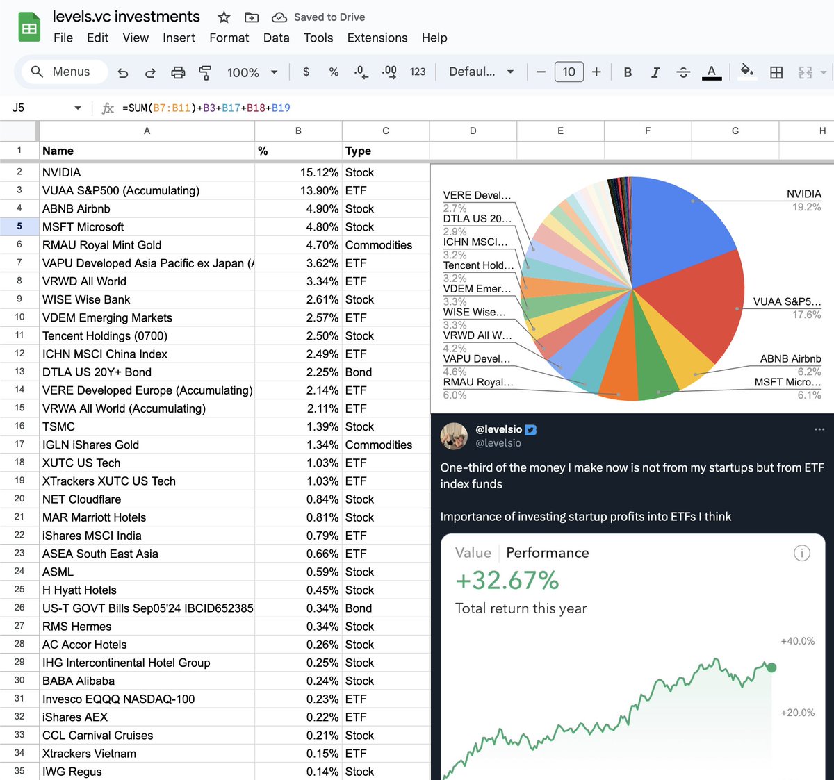 Thumbnail of www-x-com-levelsio-status-1748713482692759647-a4cd45531af04414