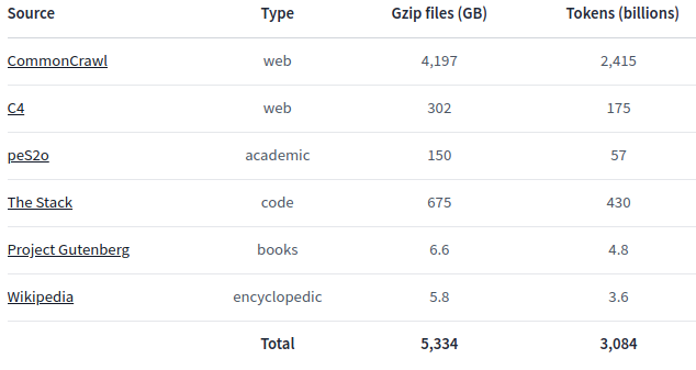 Thumbnail of www-x-com-yampeleg-status-1693359681354265020-a964d08659964644