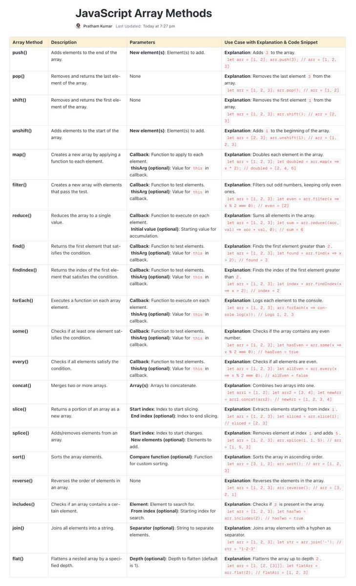 Thumbnail of www-x-com-prathkum-status-1836770840966320609