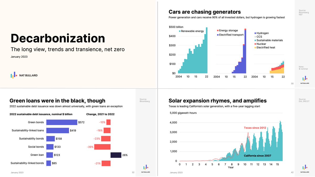Thumbnail of www-x-com-natbullard-status-1624767603725029376-ae5d9d0fee4f4f09