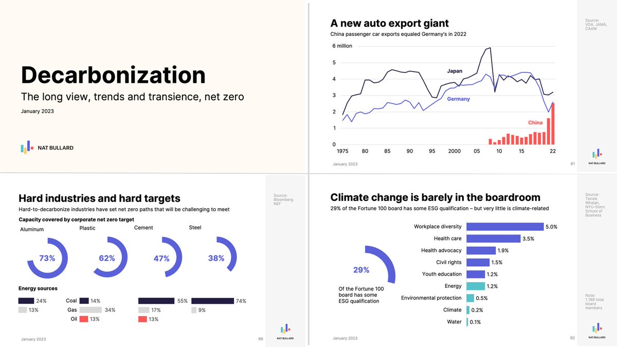 Thumbnail of www-x-com-natbullard-status-1624767603725029376-ae5d9d0fee4f4f09