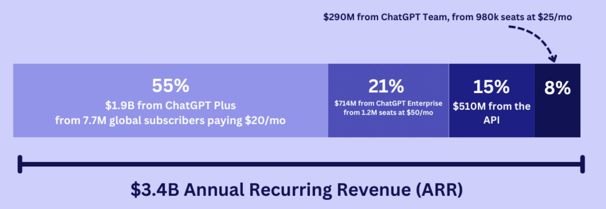 Thumbnail of www-x-com-benhylak-status-1811448374349943263-af68c0304fe44eb7