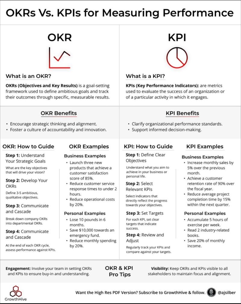 Thumbnail of www-x-com-carlvellotti-status-1794850899740778580