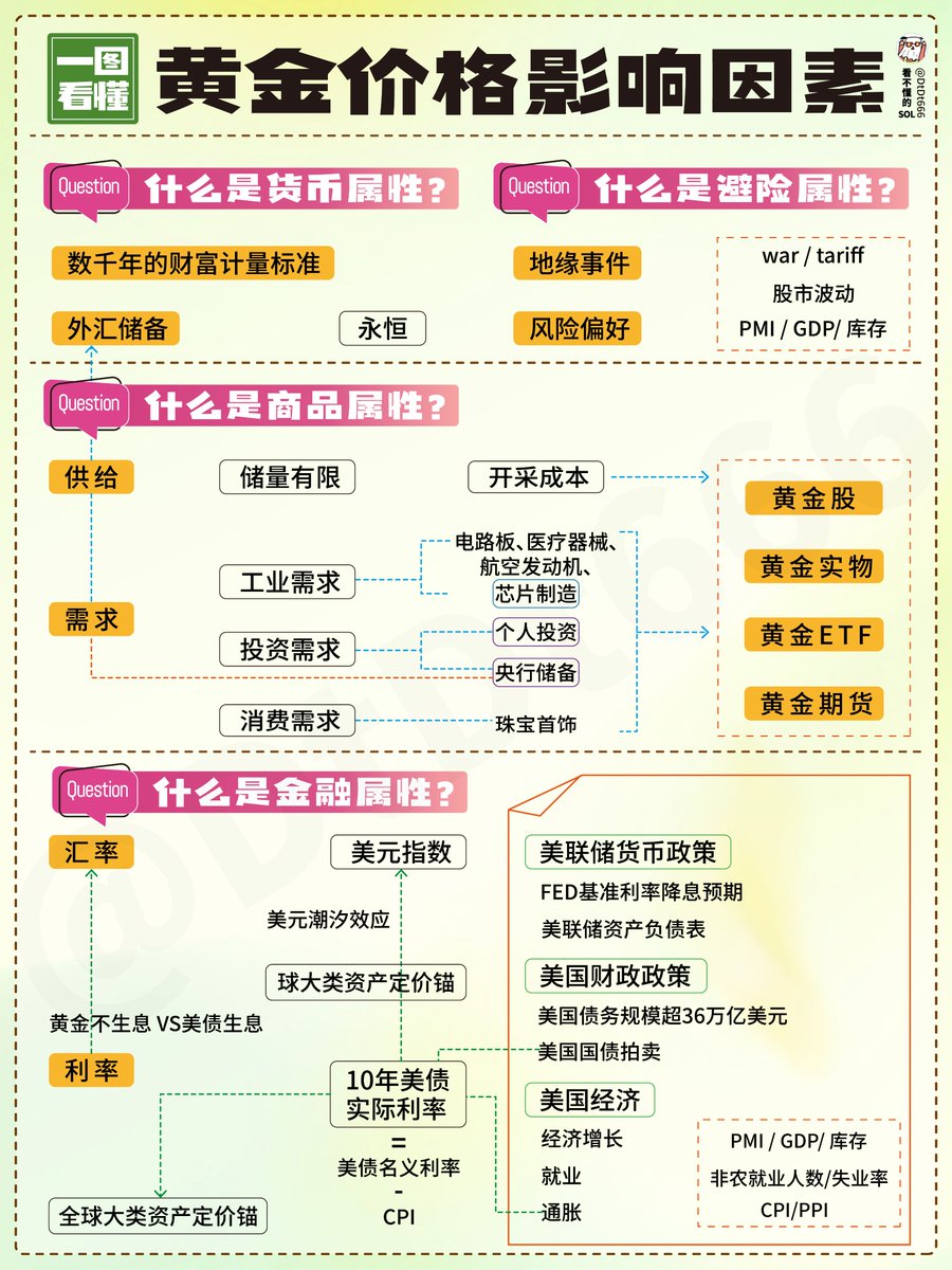 Thumbnail of www-x-com-dtdt666-status-1913224559983223077