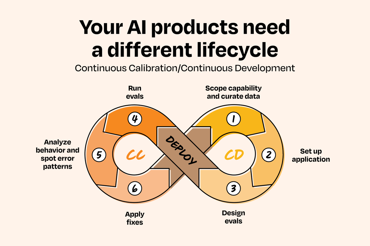 Thumbnail of www-x-com-lennysan-status-1957840457452695760-b2caf212df6f478d