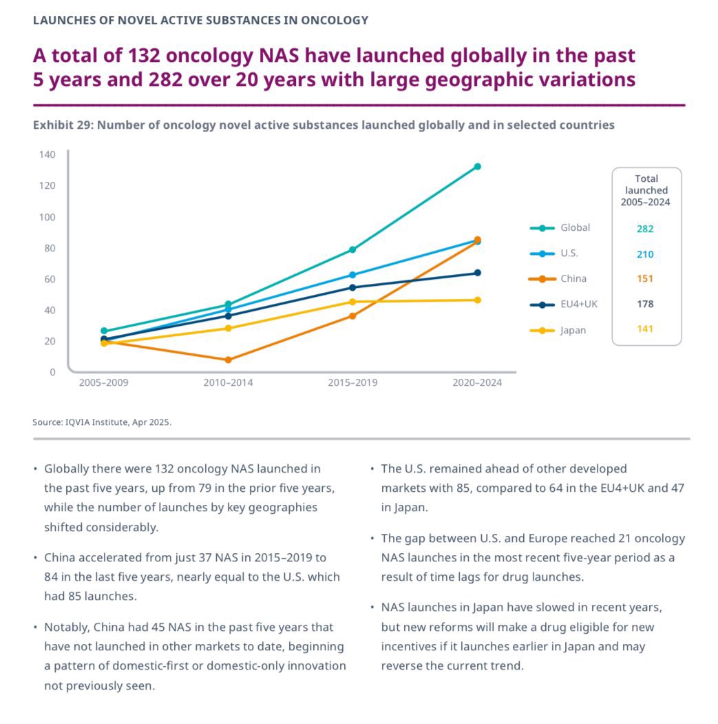 Thumbnail of www-x-com-gimedonc-status-1934722555673297095