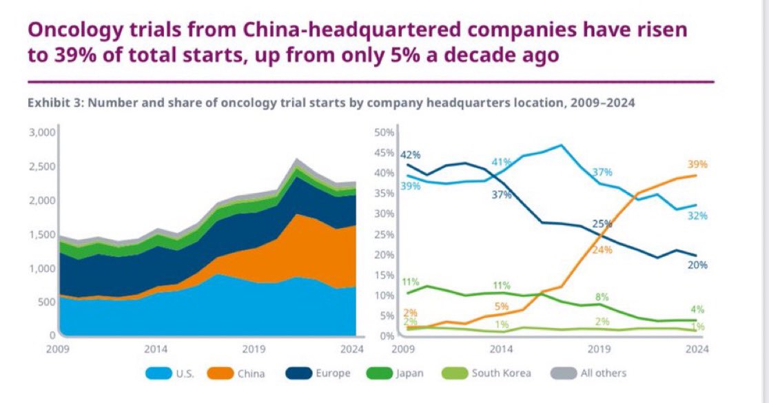 Thumbnail of www-x-com-gimedonc-status-1934722555673297095