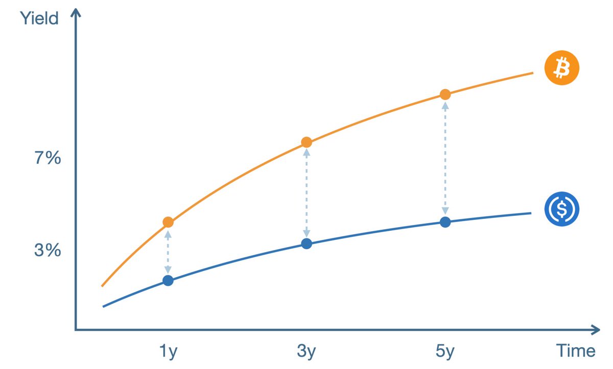 Thumbnail of www-x-com-fabiusmercurius-status-1459942815526359042-b56c07eaaf404bea