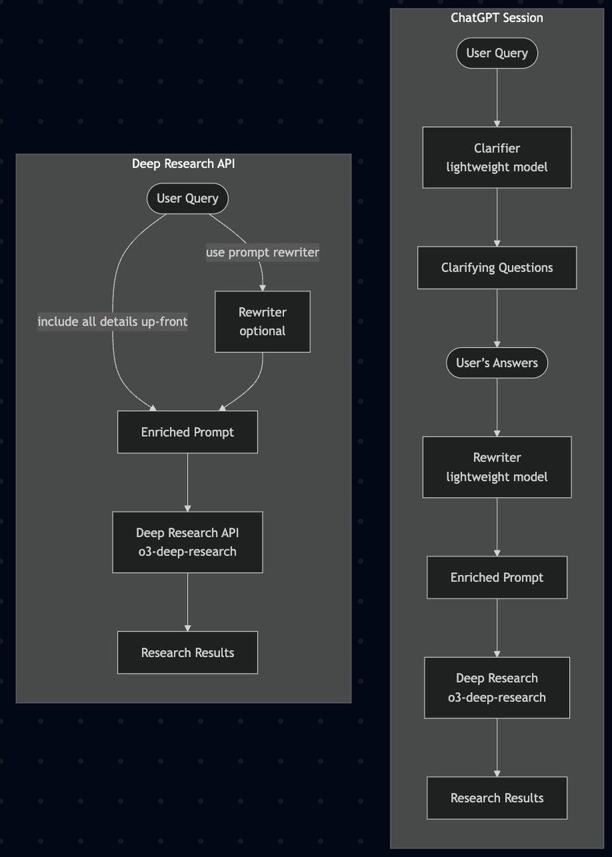 Thumbnail of www-x-com-intuitmachine-status-1938590721977520536-b605e4fed81e444f