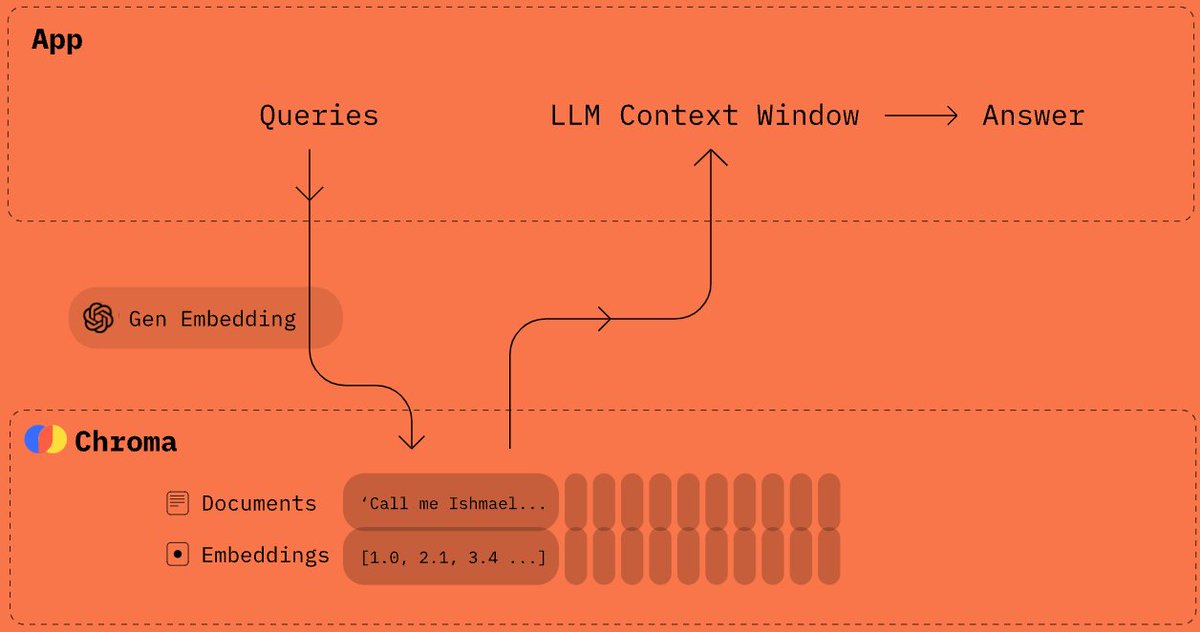 Thumbnail of www-x-com-atroyn-status-1625568377766035456-b64ce8c39fca4aa4