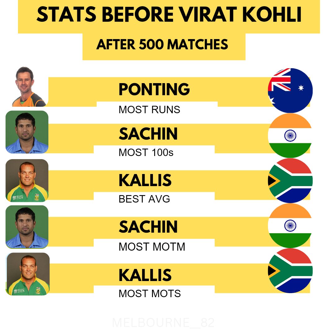 Thumbnail of www-x-com-melbourne-82-status-1815286527142084662