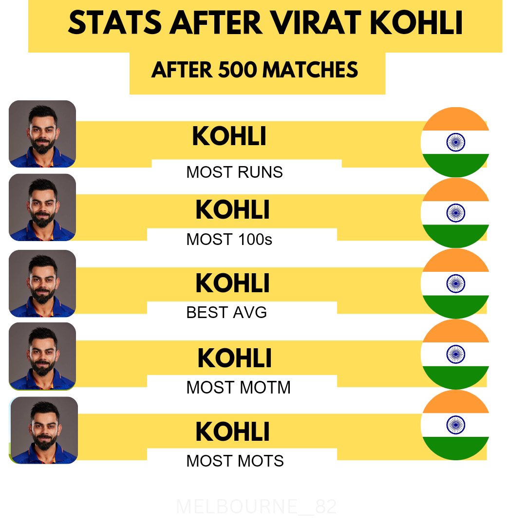 Thumbnail of www-x-com-melbourne-82-status-1815286527142084662