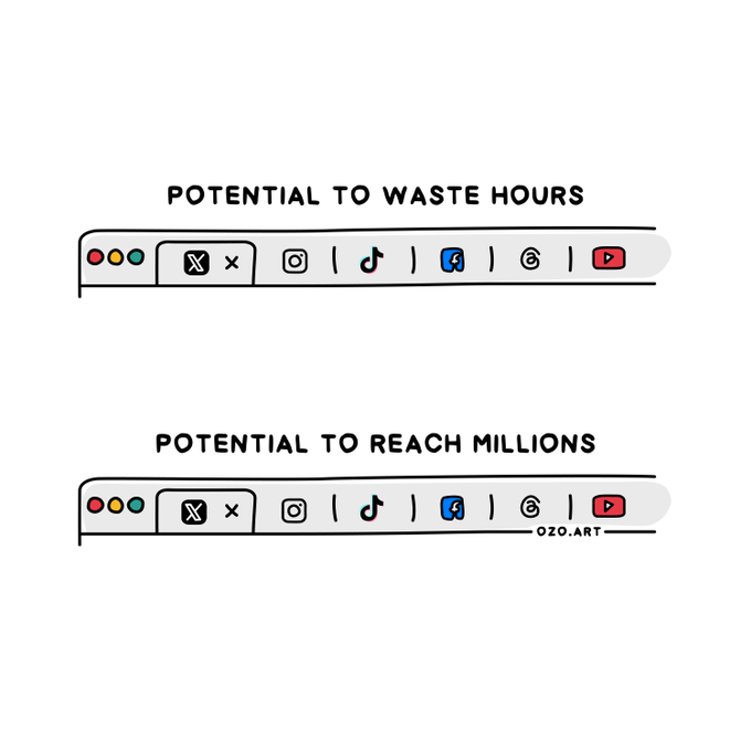 Thumbnail of www-x-com-ozolinsjanis-status-1762444251902738756