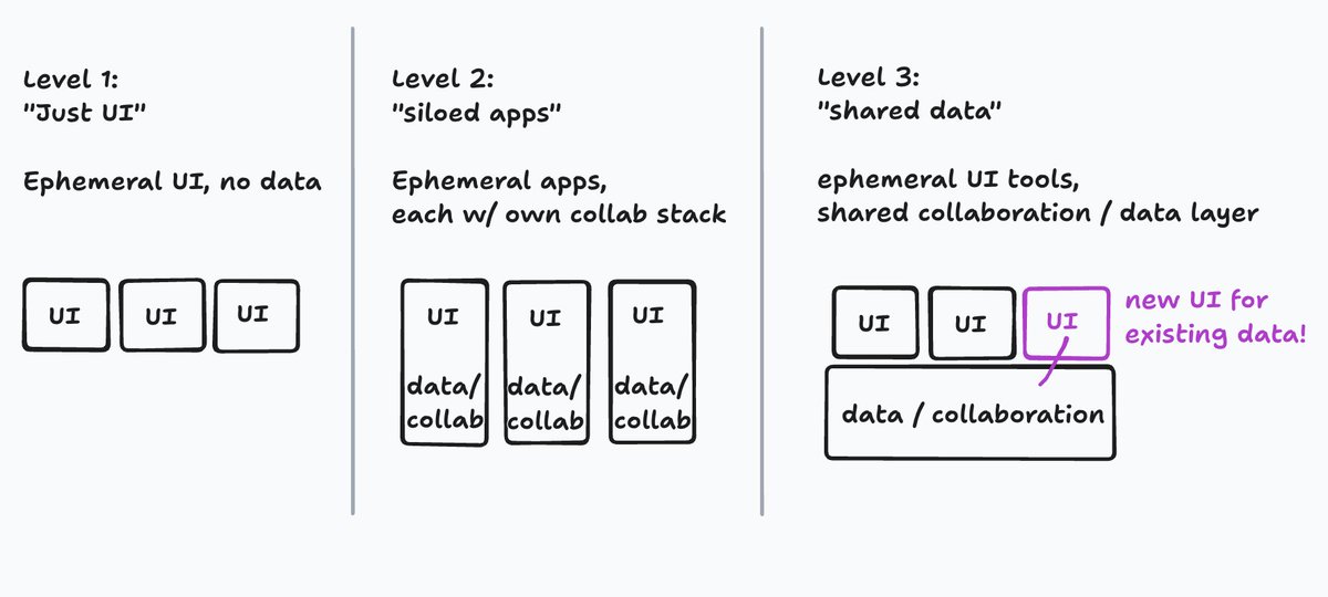 Thumbnail of www-x-com-geoffreylitt-status-1810442615264796864-beb4bf4ea840451a