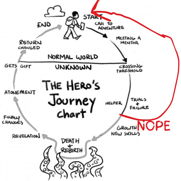 Thumbnail of www-x-com-the-wilderless-status-1955992598683807955-c2c3169e2e1b46c1