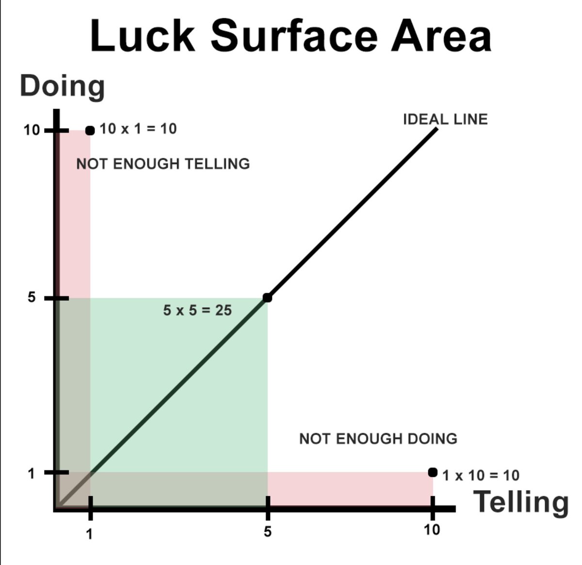 Thumbnail of www-x-com-sahilypatel-status-1951499717277266330-c5e913d7bccc4aa4