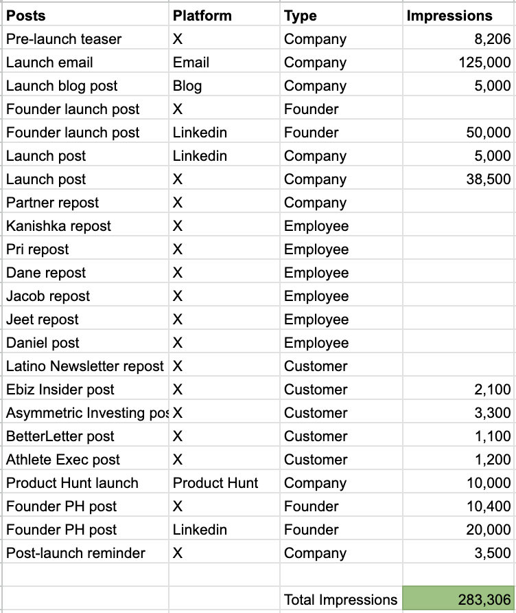 Thumbnail of www-x-com-businessbarista-status-1821553456370336240