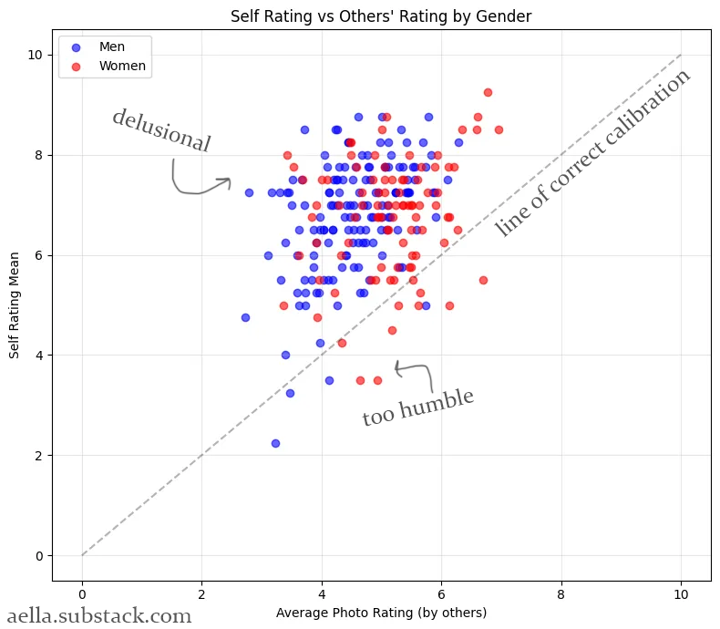 Thumbnail of www-x-com-aella-girl-status-1881536098272424065