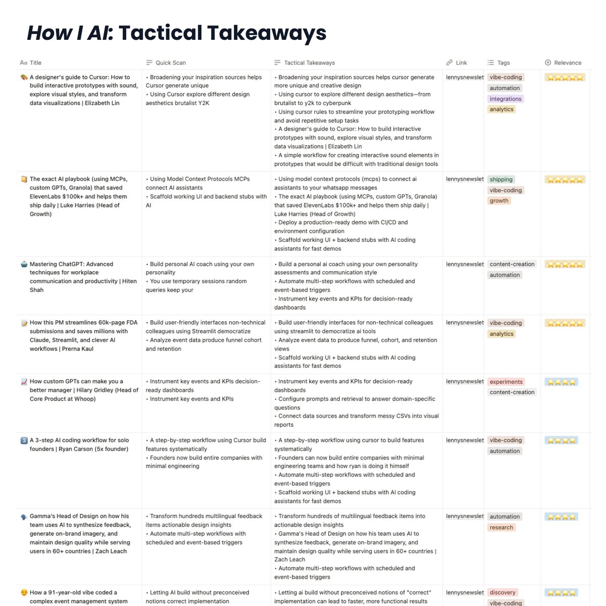 Thumbnail of www-x-com-carlvellotti-status-1960768037117944032-c94b5dbcaef44e83