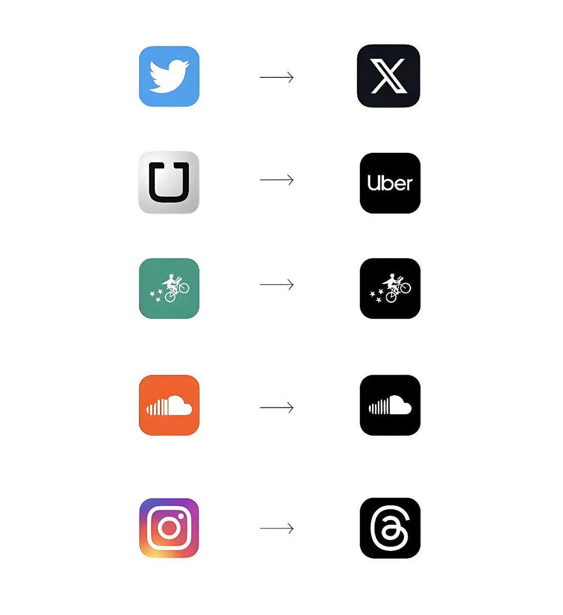 Thumbnail of www-x-com-designershumor-status-1792962830766854597