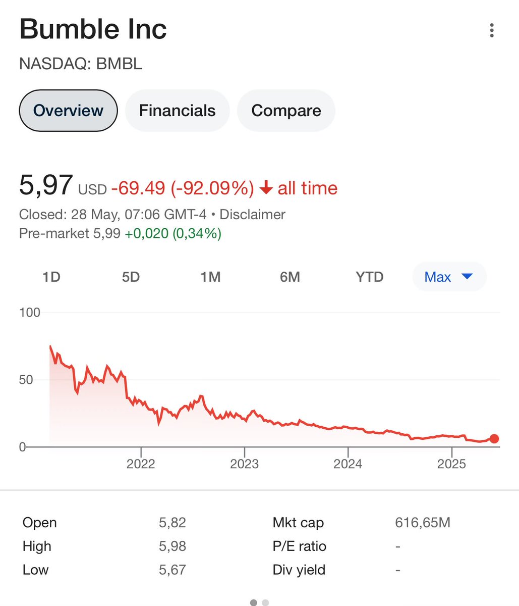 Thumbnail of www-x-com-dennismuellr-status-1927690190262280516